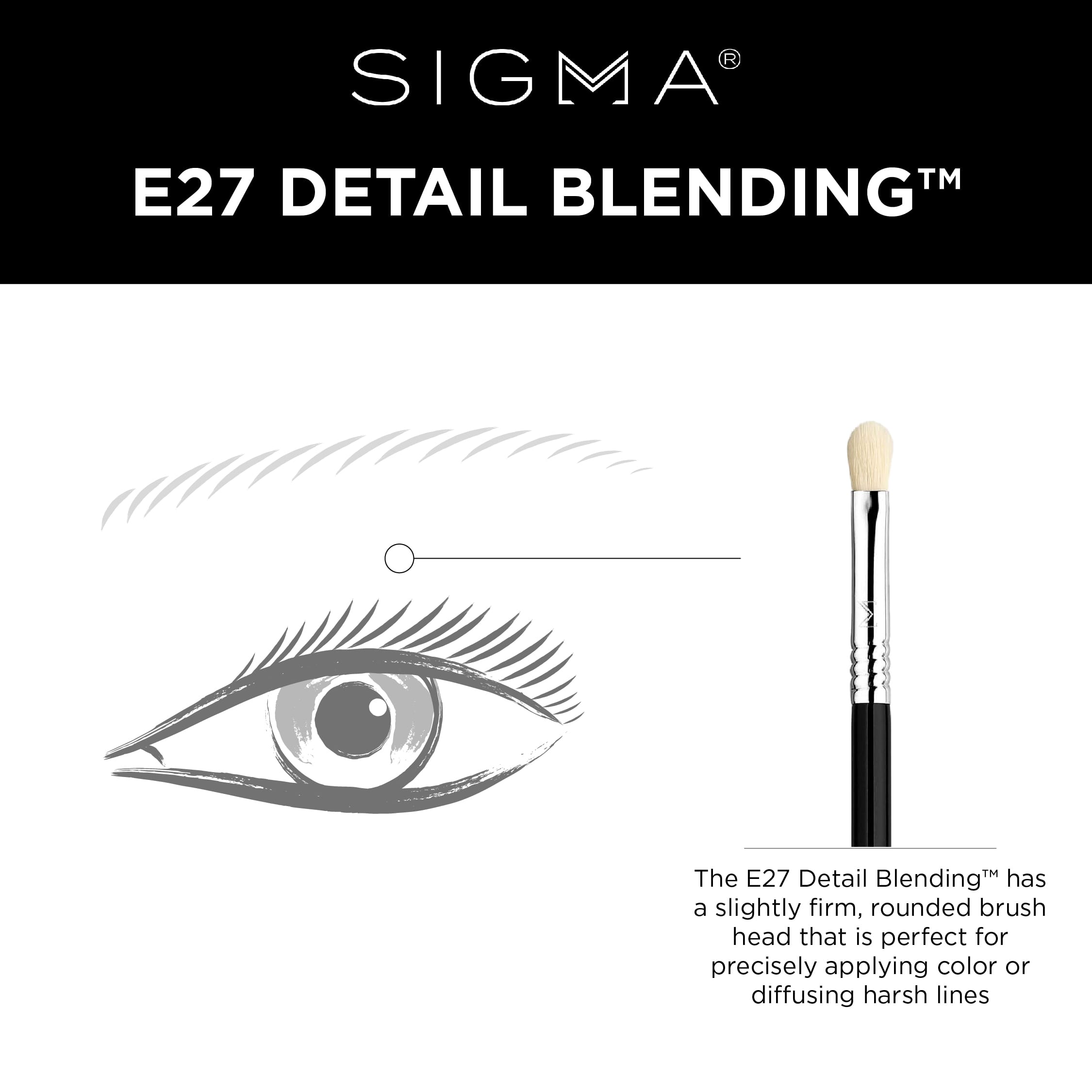 E27 - Detailed Blending