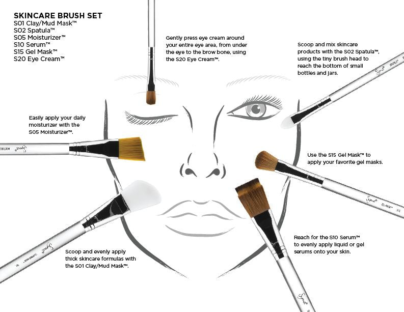 Skincare Brush Set