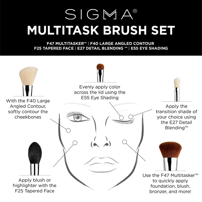 Multitask Brush Set
