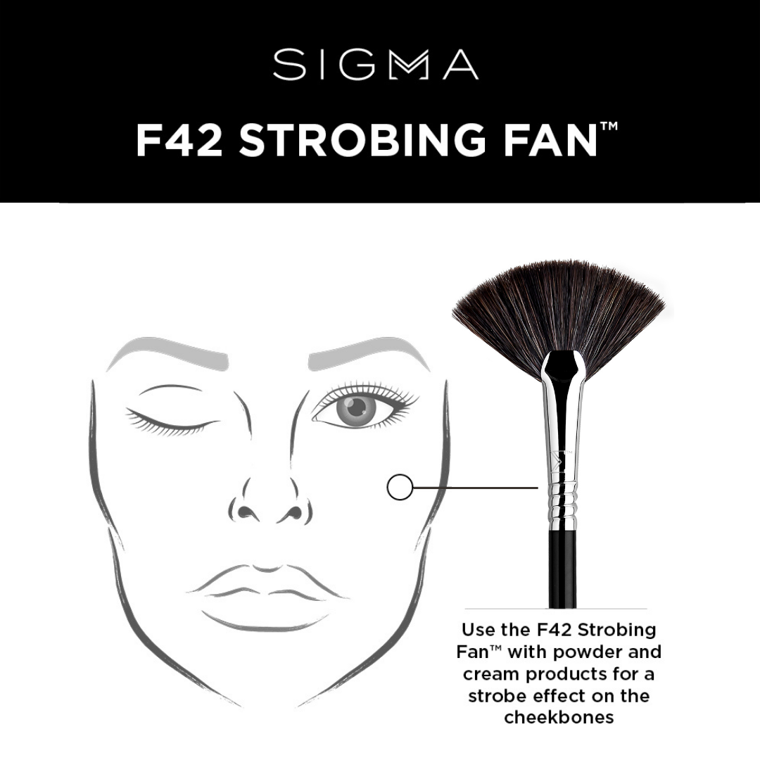 F42 - Strobing Fan