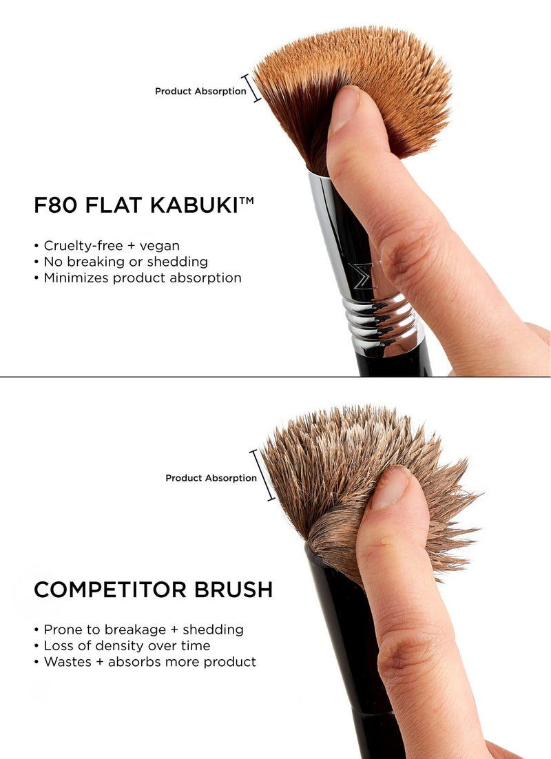 F80 - Flat Kabuki™ Brush